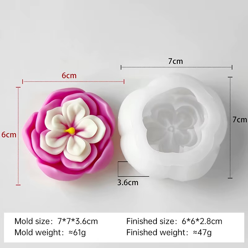 Molde Cerezo Para Velas